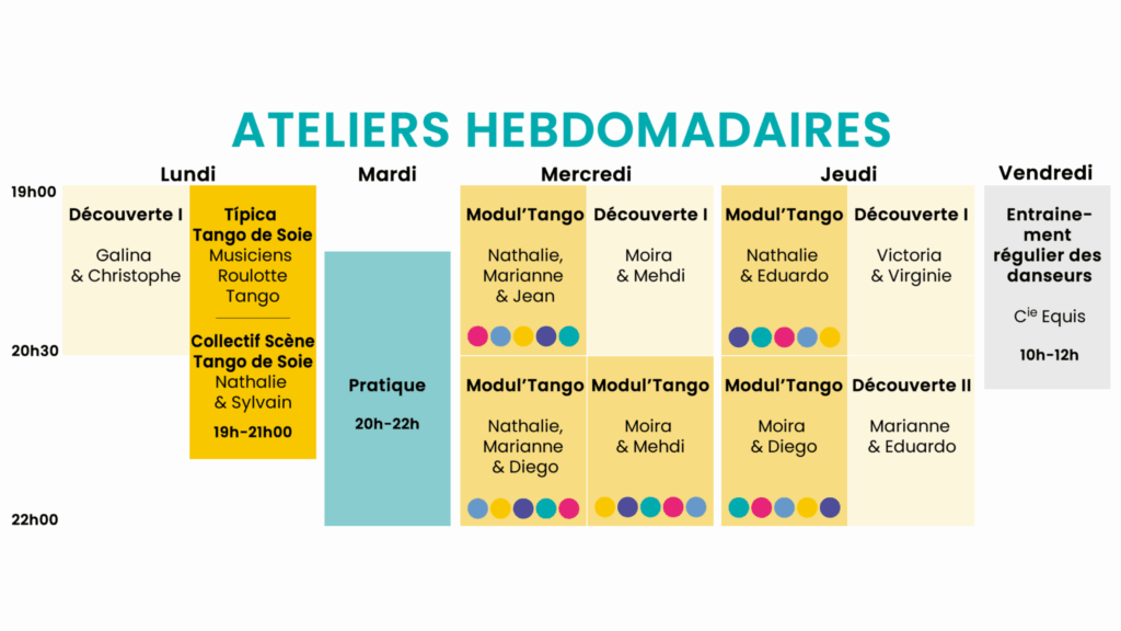 Grille Modul'Tango