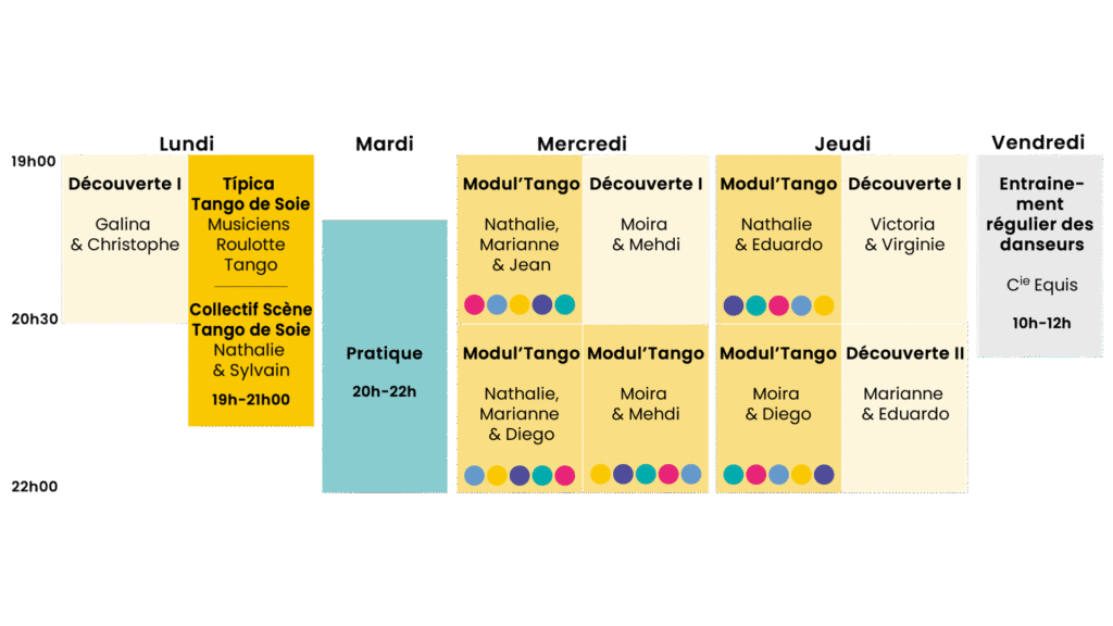 Planning des cours